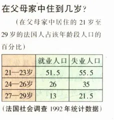 观点：欧洲“袋鼠”和变化的时代2