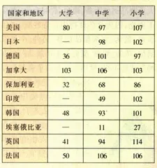 访人口经济学家田雪原1