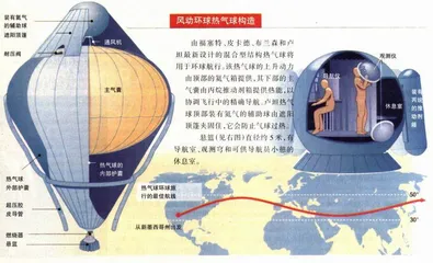 数据库(58)1