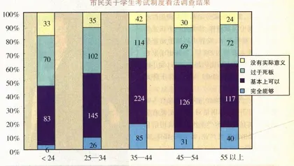 被迫转学的李遥岑2