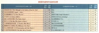 《火样激情的支柱》1