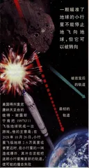 街谈巷议(61)4
