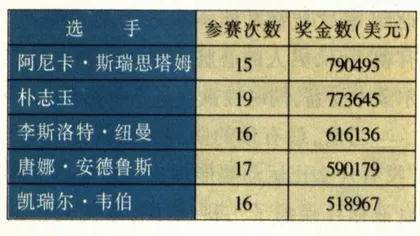 朴志玉1