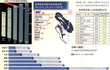 数据库(59)1