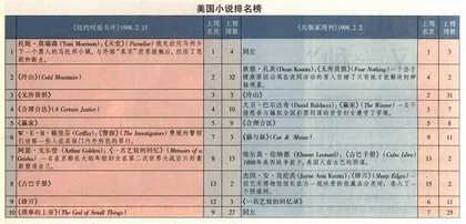 从《天堂》到《无所畏惧》