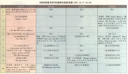 畅销书与排行榜：从戴安娜热到《狗从不对爱撒谎》