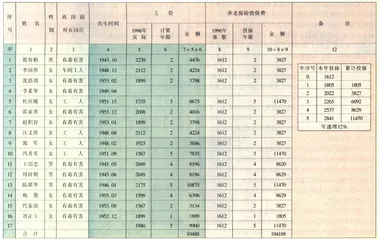 谁在导演“嘉化”改革2