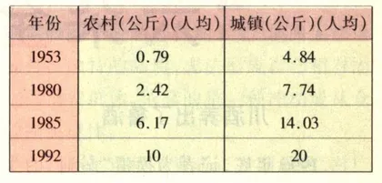 酒天酒地谁发疯2