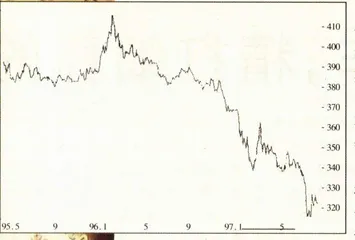 黄金：风光不再2
