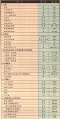 三峡：当惊世界殊8