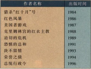 汤姆·克莱西的畅销小说1