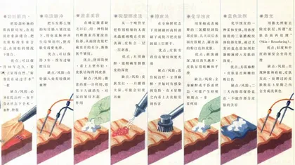 美容的奇迹5