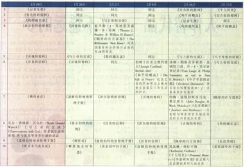 《记者生涯》和《个人历史》1