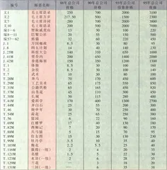 邮票：纸币之间2