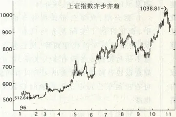 专家和老农谁是赢家？3
