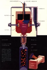 玻璃封存核废料