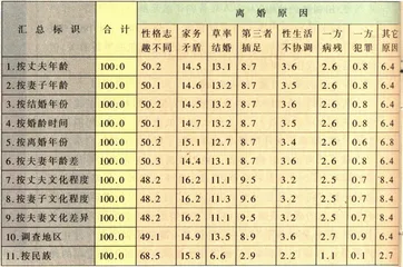 一个城市和她的9千个孩子4