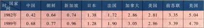 是否我们终将错过