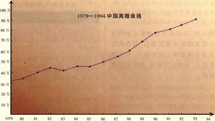 是否我们终将错过1