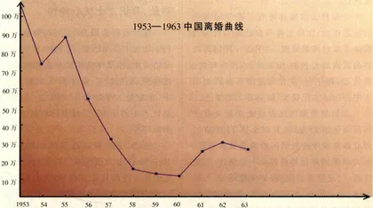 是否我们终将错过2