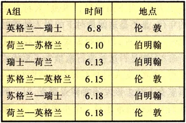 指点欧洲杯16强
