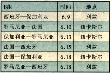 指点欧洲杯16强2