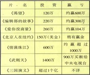 电视肥皂剧：窗口还是黑洞