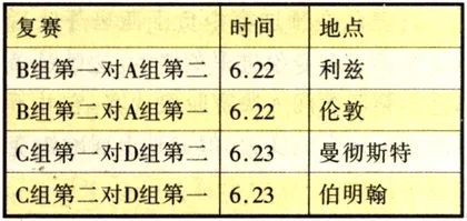 指点欧洲杯16强9