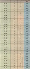 金戈铁马入梦来3