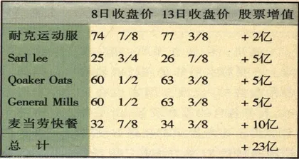 我太喜欢这玩意儿了3