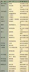 我太喜欢这玩意儿了4