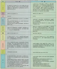 邓斌不是沈太福3