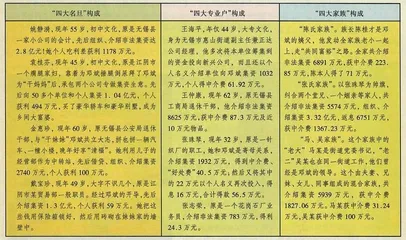 邓斌不是沈太福6