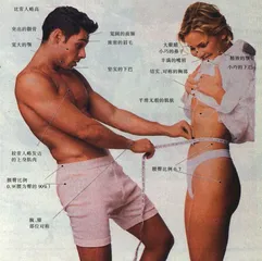 美的指标1