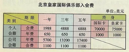 走近俱乐部9
