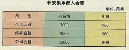 走近俱乐部10