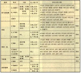 外面的世界很精彩2