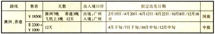外面的世界很精彩5