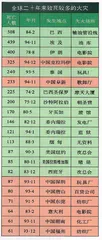 灿烂的笑消失在克拉玛依7