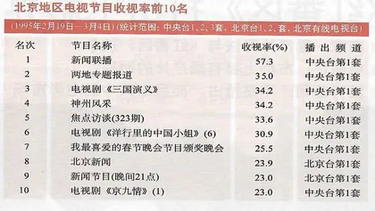 玛丽在北京哭泣2