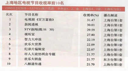 玛丽在北京哭泣3
