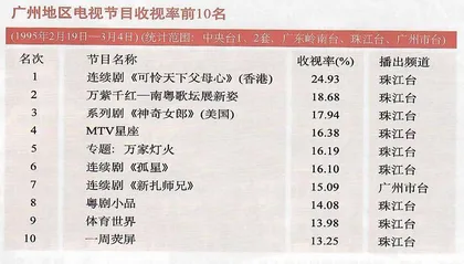 玛丽在北京哭泣4