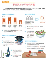 全国人大常委会委员周洪宇:补短板,教育实现基本均衡1