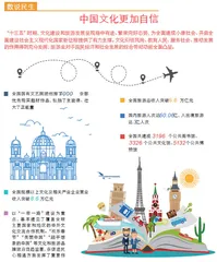 全国人大代表王瑞霞:文化真正飞入寻常百姓家1