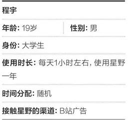 谁在使用星野?2