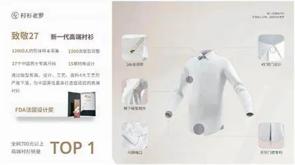 性价比时代来了,设计还重要吗3