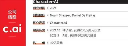 Character·AI:比ChatGPT更受年轻人欢迎1