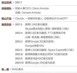 Anthropic:最可能挑战OpenAI的那家公司1