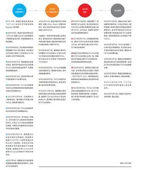 TikTok是如何一步步掉入“美国陷阱”的?1