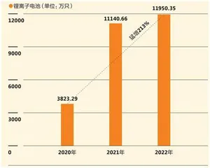 宜宾,从边缘城市到“金边银角”3